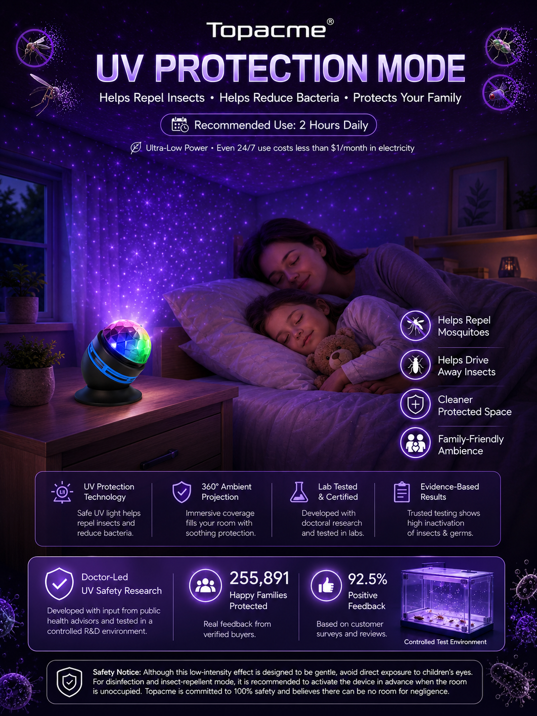Topacme™2-in-1 lmmersive Projection &Purple AmbientProtection Mode | Large-sphere projection & 4K immersive visuals. Instantly soothe your night!