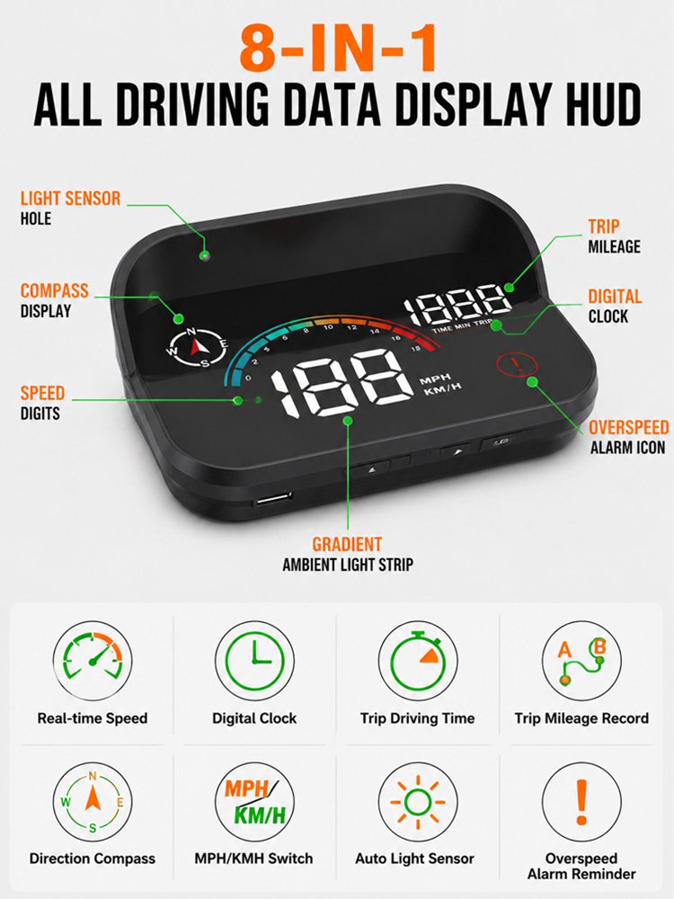 Smart AI HUD Display 🚗 | Fighter Jet Tech |Safe Night Vision👁️ | BUILT-IN HIGH PRECISION GPS COMPASS🧭