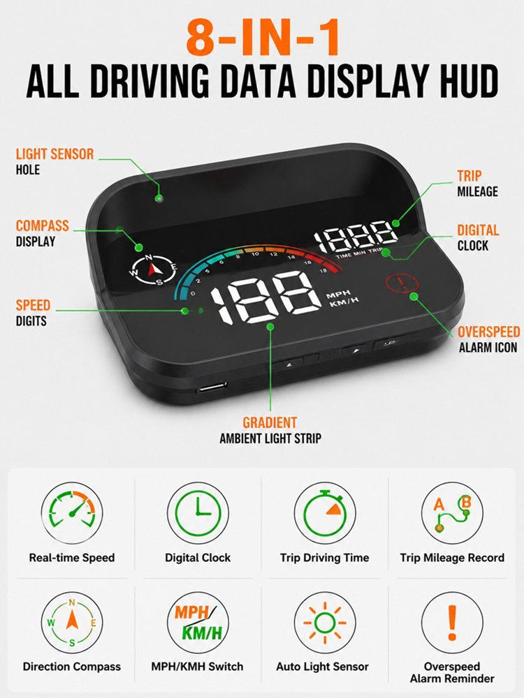 Smart AI HUD Display 🚗 | Fighter Jet Tech |Safe Night Vision👁️ | BUILT-IN HIGH PRECISION GPS COMPASS🧭
