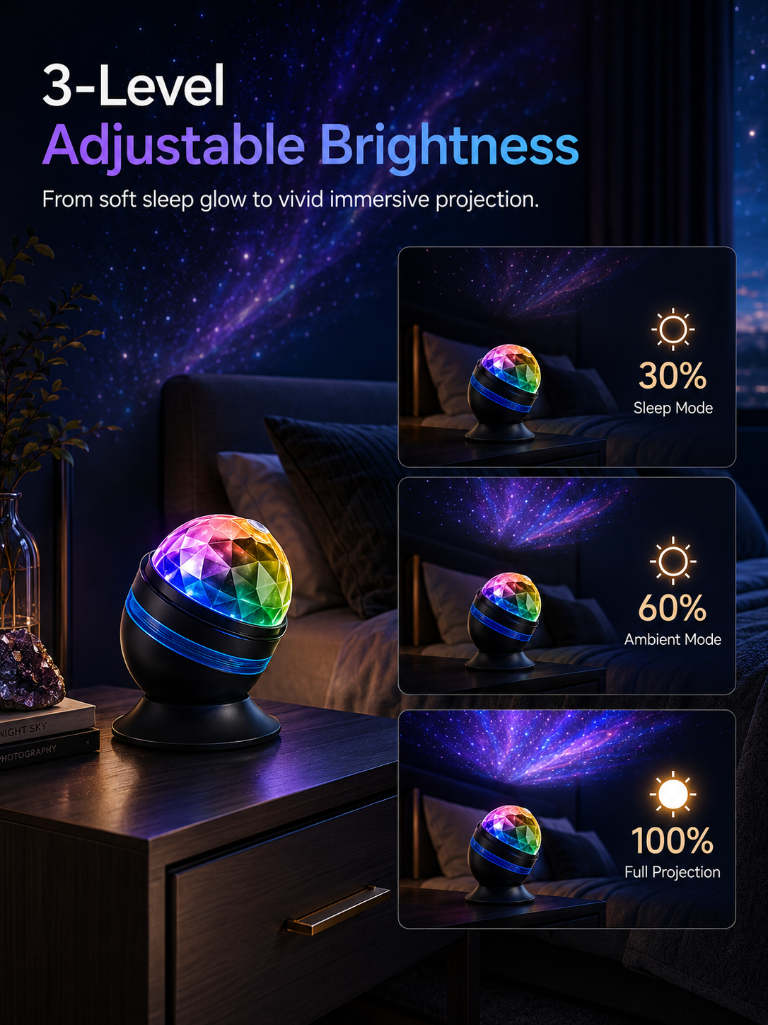 Topacme™2-in-1 lmmersive Projection &Purple AmbientProtection Mode | Large-sphere projection & 4K immersive visuals. Instantly soothe your night!