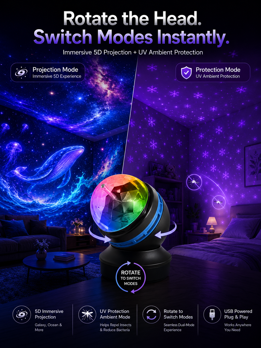 Topacme™2-in-1 lmmersive Projection &Purple AmbientProtection Mode | Large-sphere projection & 4K immersive visuals. Instantly soothe your night!