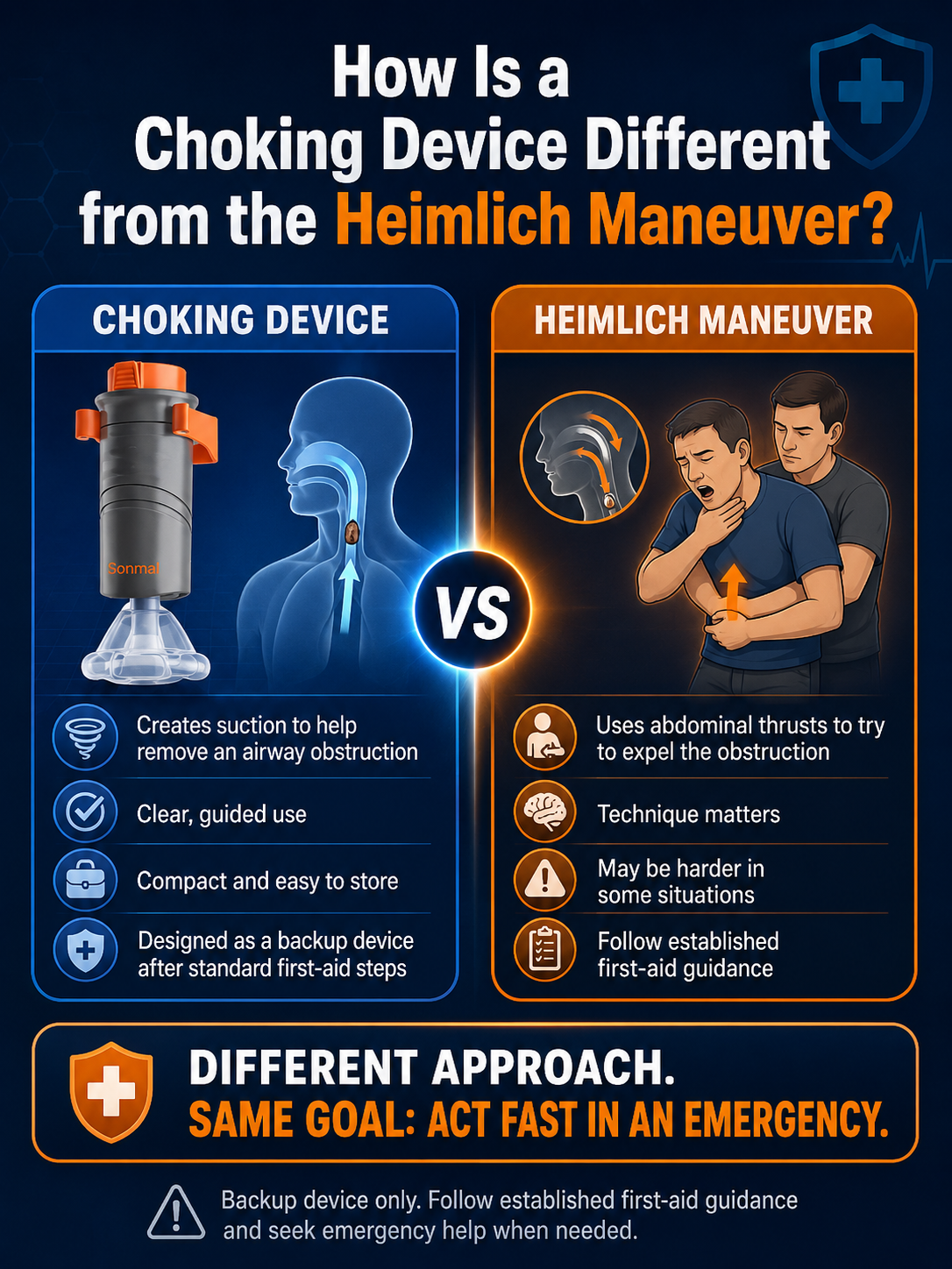 🚨 WHEN CHOKING STEALS THEIR BREATH, YOU DON’T GET TIME TO PREPARE! 🚨 The Emergency Anti-Choking Rescue Device Designed to Help You Act When Standard Choking First Aid Hasn’t Cleared the Airway. ⚡