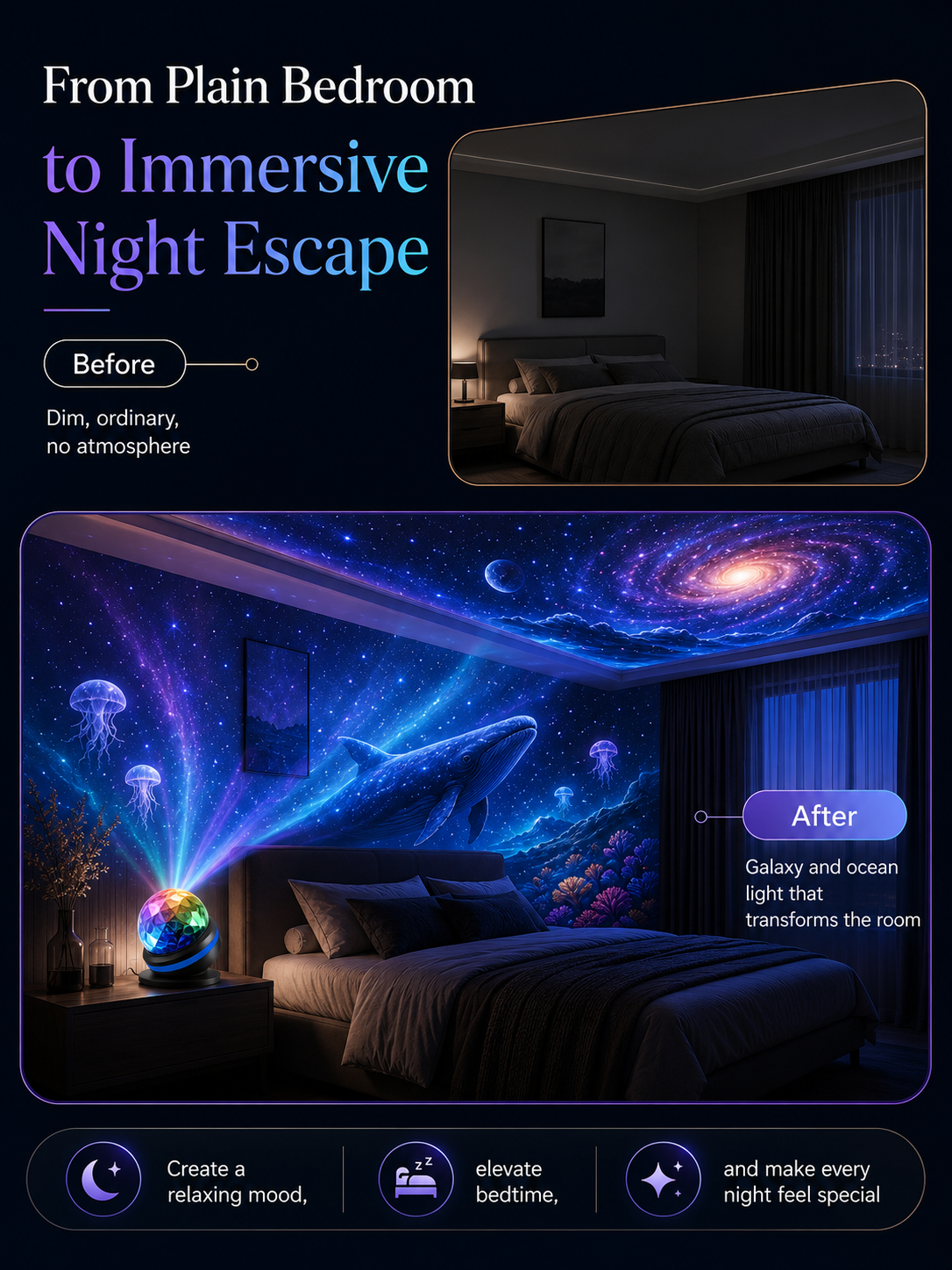 Topacme™2-in-1 lmmersive Projection &Purple AmbientProtection Mode | Large-sphere projection & 4K immersive visuals. Instantly soothe your night!