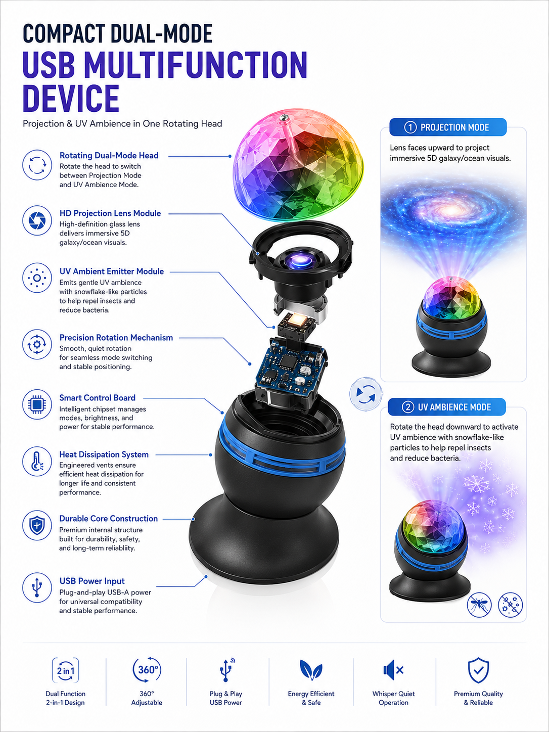Topacme™2-in-1 lmmersive Projection &Purple AmbientProtection Mode | Large-sphere projection & 4K immersive visuals. Instantly soothe your night!