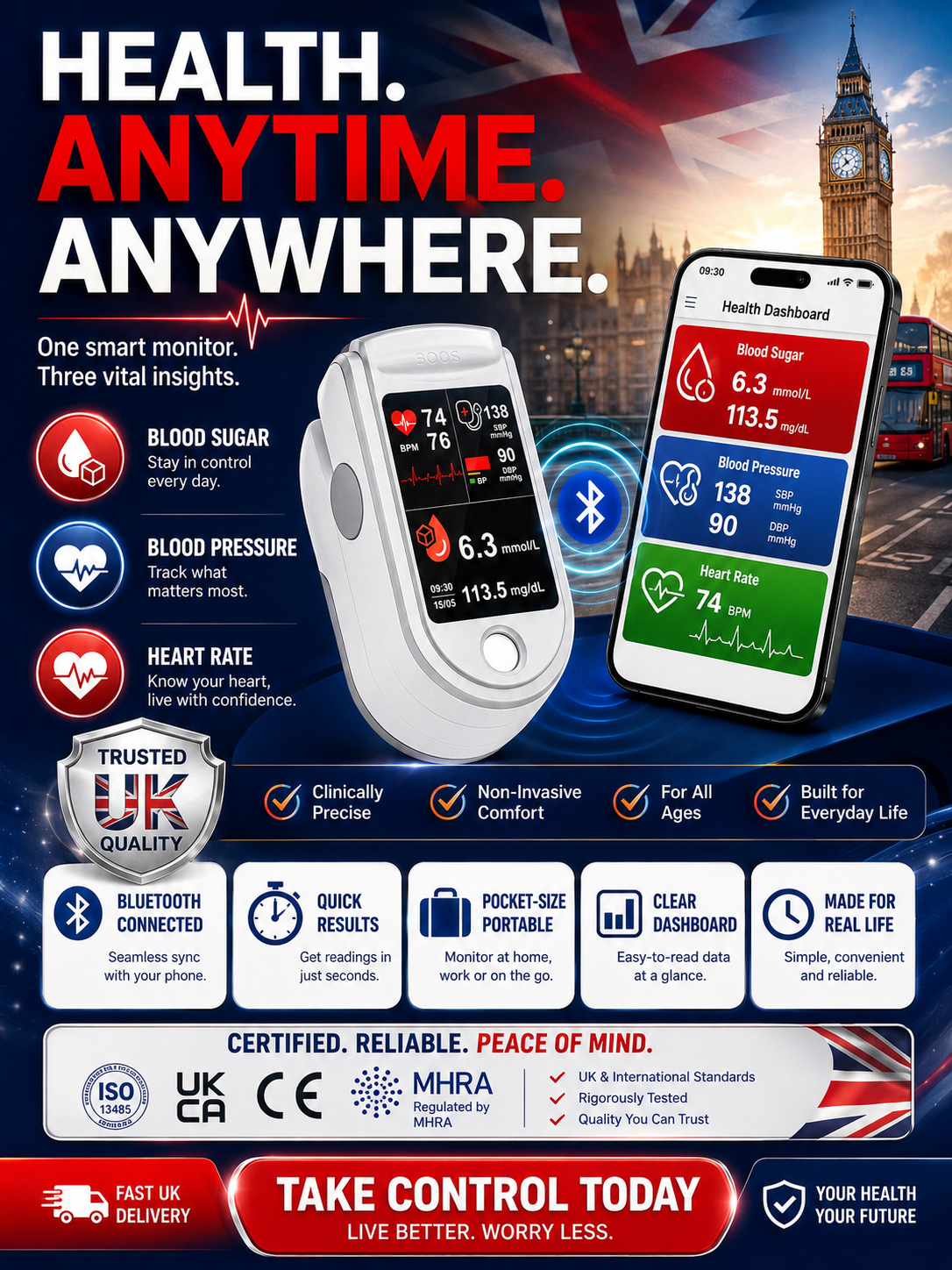 Medisana Pulse Oximeter - 💉 No injection required, blood sugar and blood pressure can be measured in 3-5 seconds!