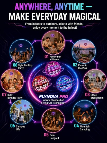 🚀 THROW IT. CONTROL IT. WATCH IT FLY BACK LIKE MAGIC! 🚀 Flynova Pro Magic Flying Ball — One Charge Keeps the Fun Going for Up to a Month While Every Throw Trains Your Hands, Eyes and Whole Body! 🌈⚡