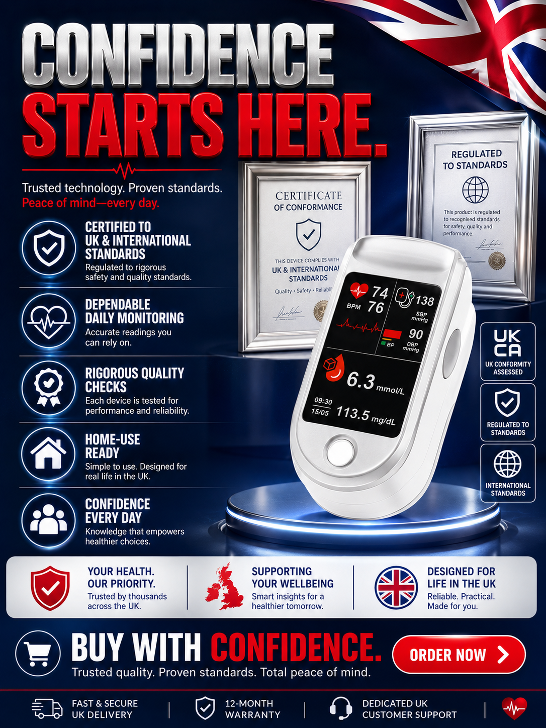 Medisana Pulse Oximeter - 💉 No injection required, blood sugar and blood pressure can be measured in 3-5 seconds!