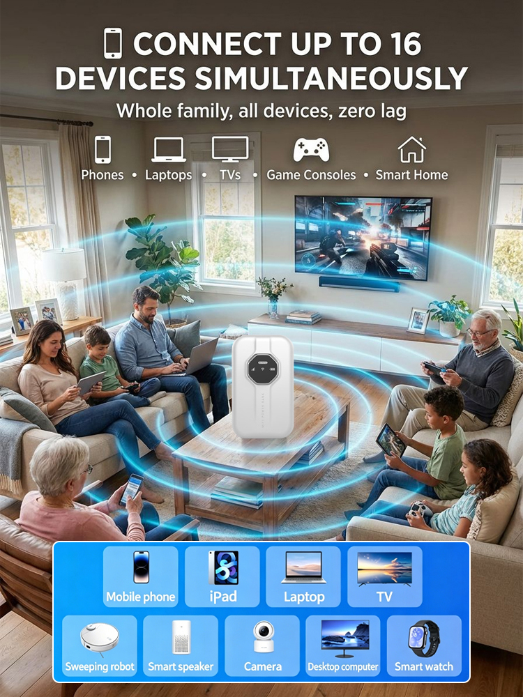 【NO DIRECT DEBITS】Portable AI Satellite Wi-Fi ✨ 100% Subscription-Free ✨