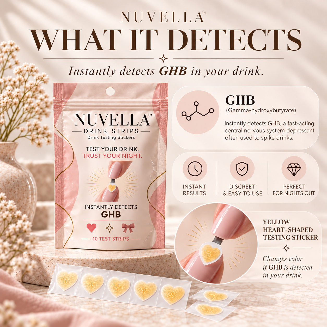 NUVELLA drink testing sticker product demonstration