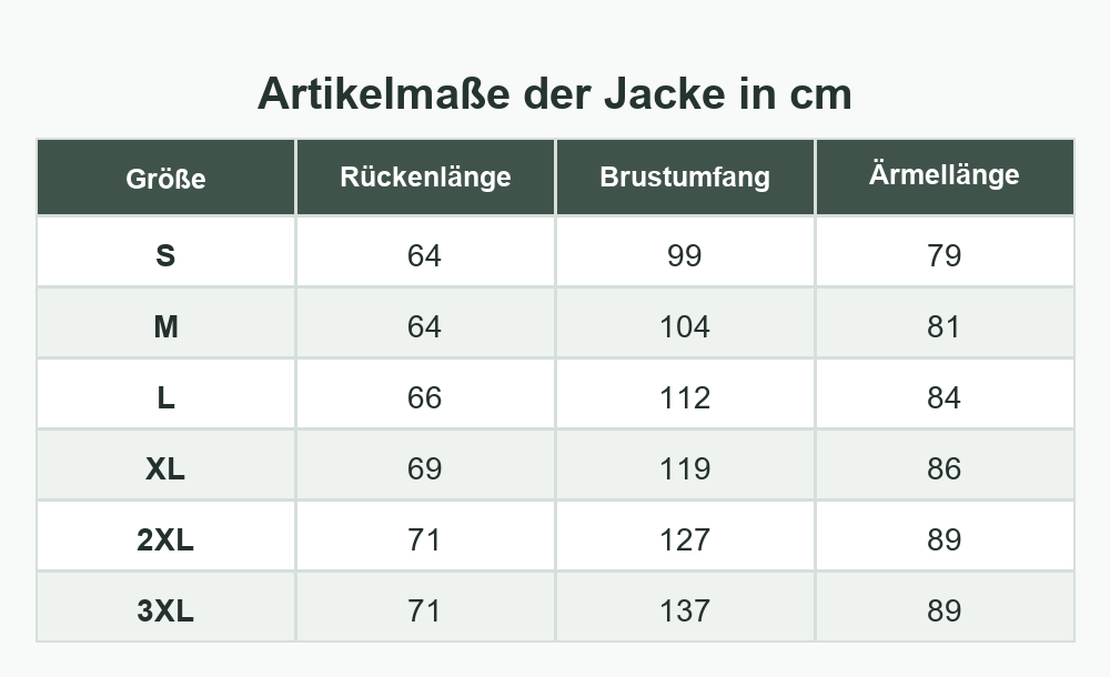 Artikelmaße der Boho-Damenjacke in Zentimetern für die Größen S bis 3XL