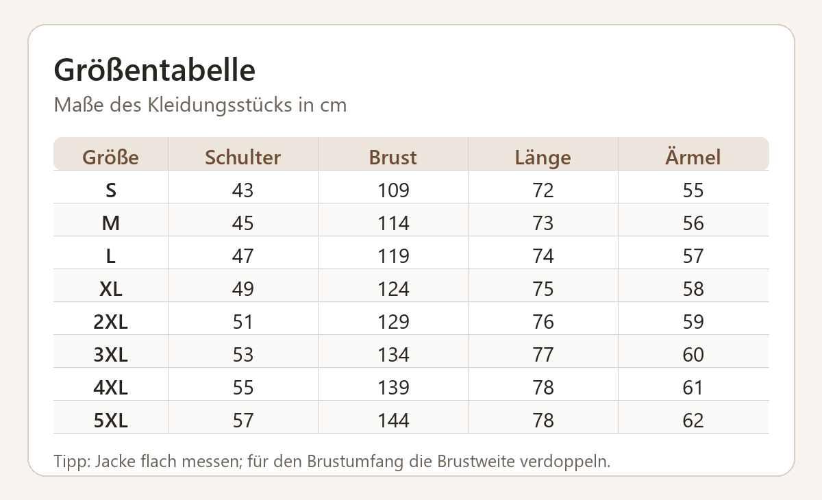 Größentabelle der Herrenjacke in Zentimetern für S bis 5XL