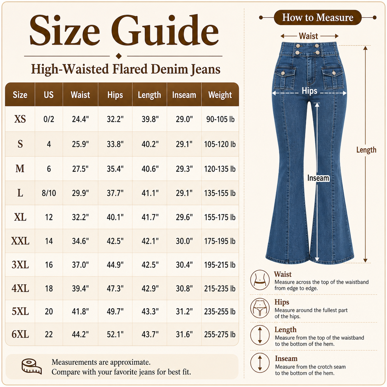 High-Waisted Double Button Flared Jeans