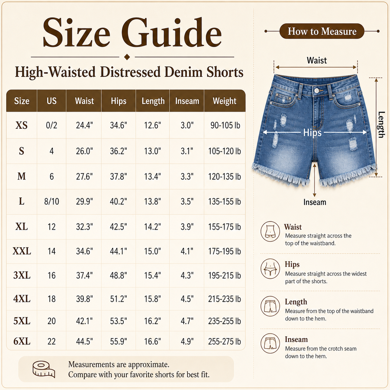 High-Waisted Distressed Denim Shorts