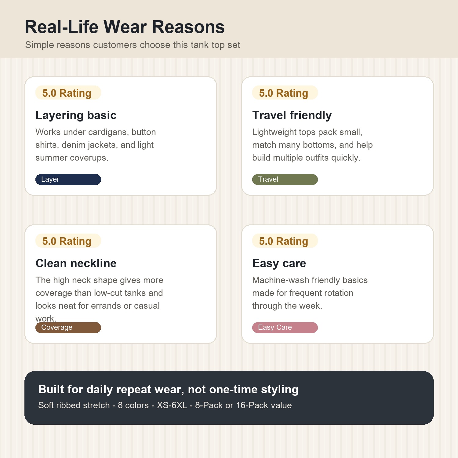Women's Essential Ribbed Tank Tops - 8 Pack
