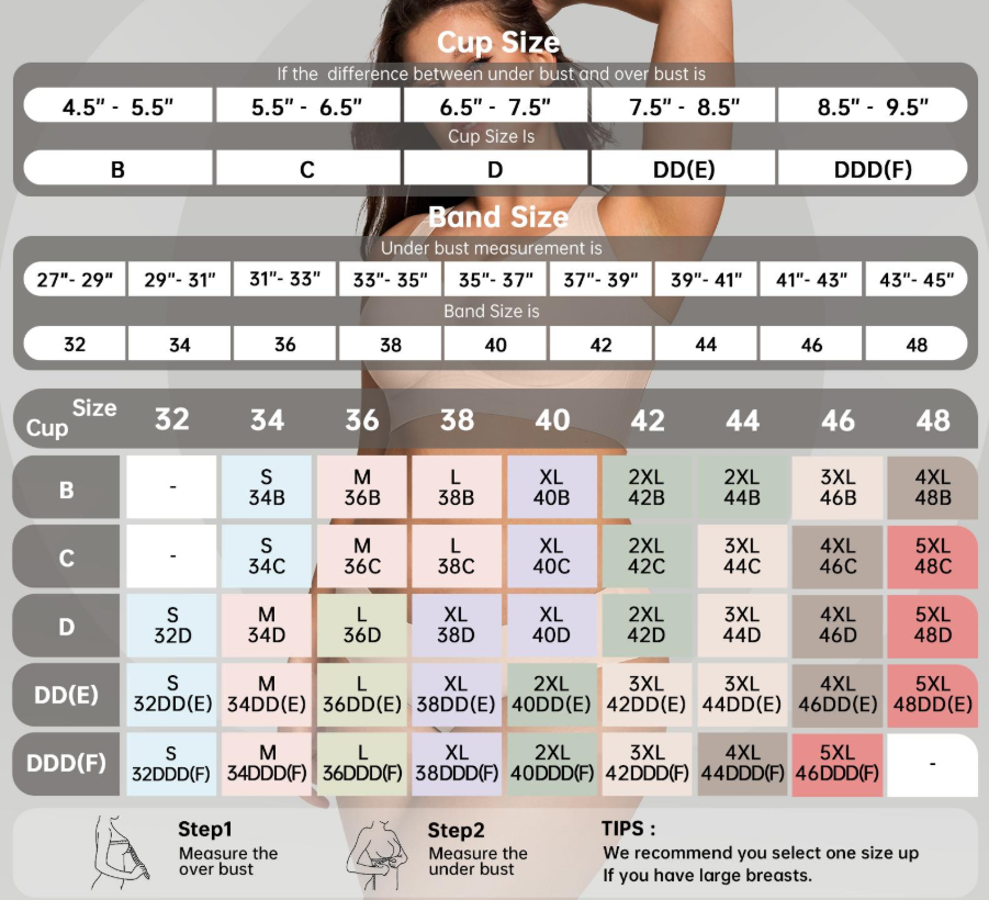 🔥Women Jelly Bras Wirefree Full Coverage No Underwire Everyday Bras Comfortable Wireless Padded