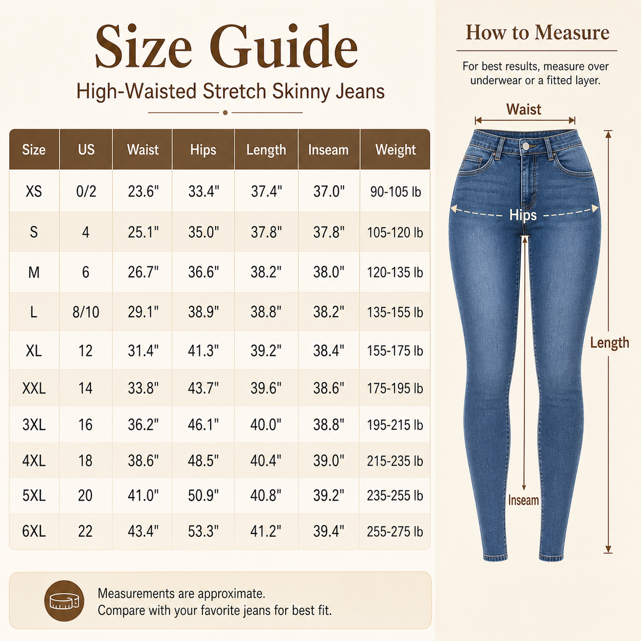 High-Waisted Stretch Skinny Jeans