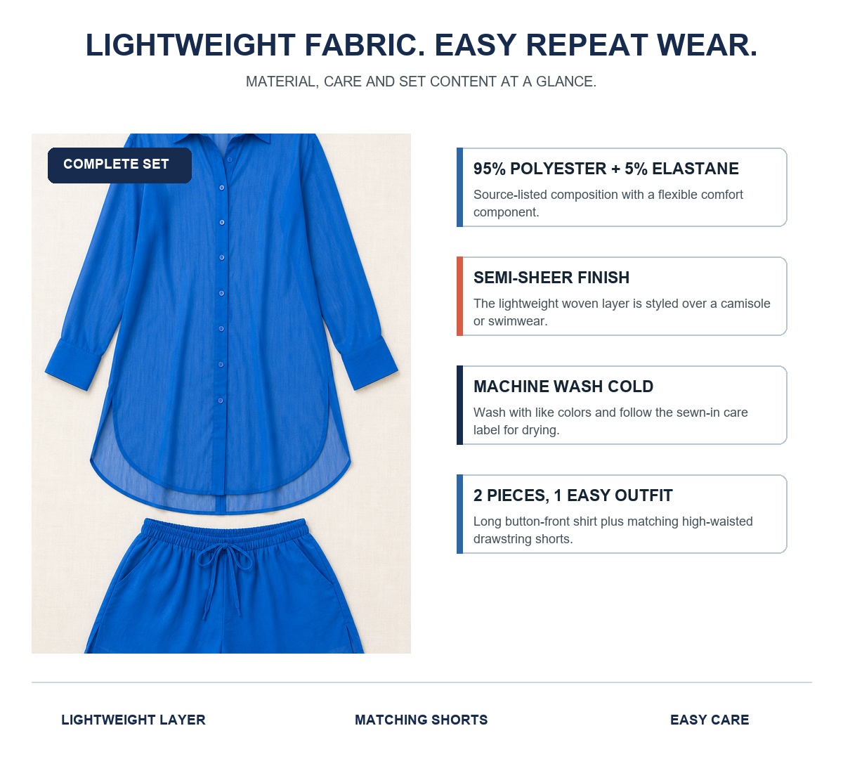 Technical material and care board showing the blue set with composition, semi-sheer finish, machine wash cold and two-piece set details