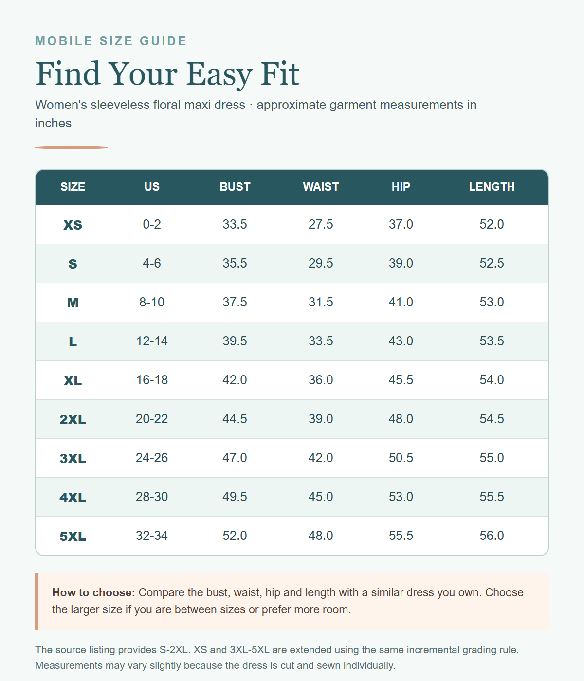 Mobile size guide for women's floral maxi dress XS through 5XL