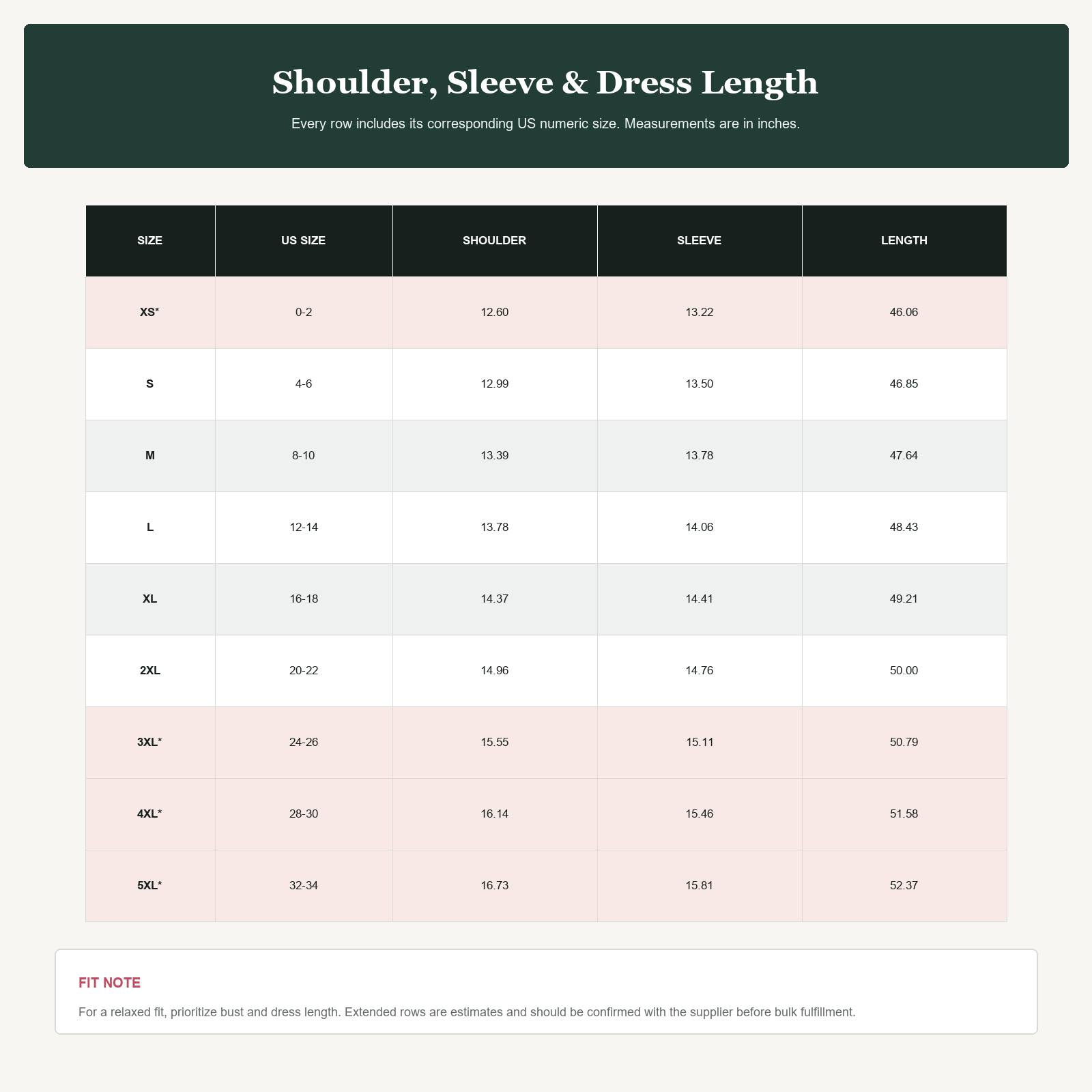 Shoulder, Sleeve & Dress Length
