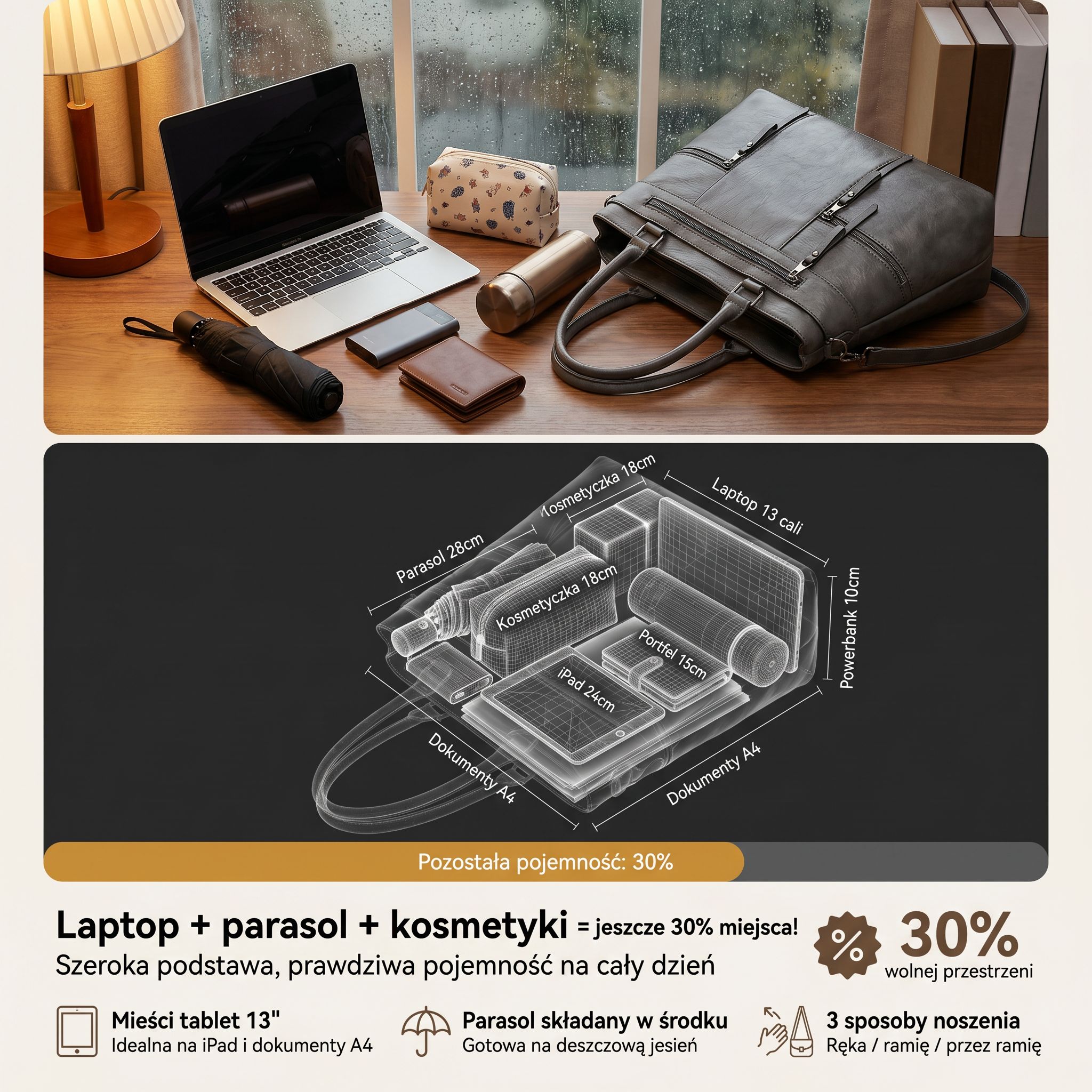 Elegancka, retro damska torba typu tote – duża pojemność, na ramię i przez ramię