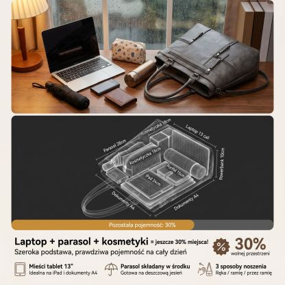 Elegancka, retro damska torba typu tote – duża pojemność, na ramię i przez ramię