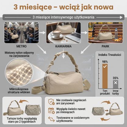 Modna damska torebka na ramię, nowość 2026