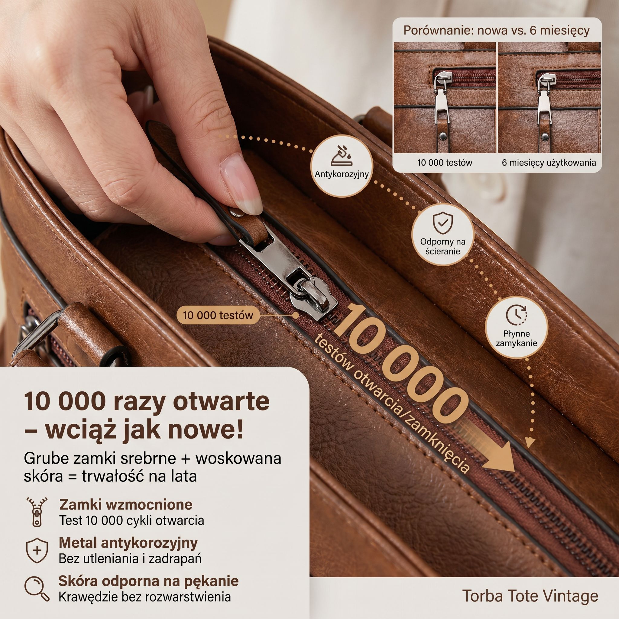 Elegancka, retro damska torba typu tote – duża pojemność, na ramię i przez ramię