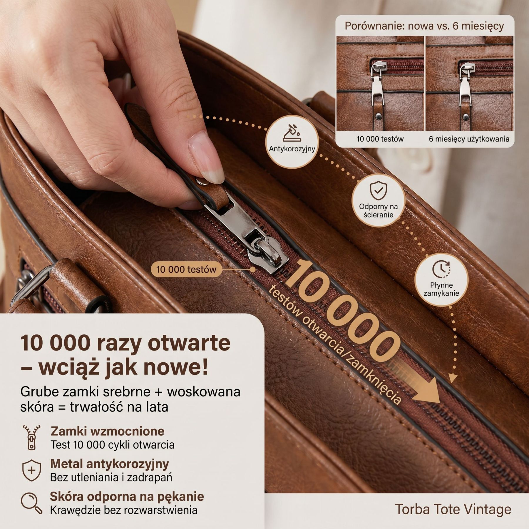 Elegancka, retro damska torba typu tote – duża pojemność, na ramię i przez ramię