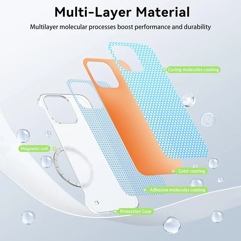 Matte Scratch Resistant Magnetic Frameless Case for iphone