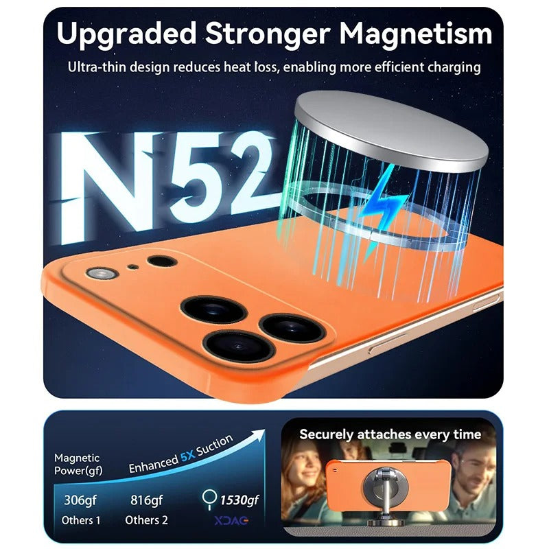 Matte Scratch Resistant Magnetic Frameless Case for iphone