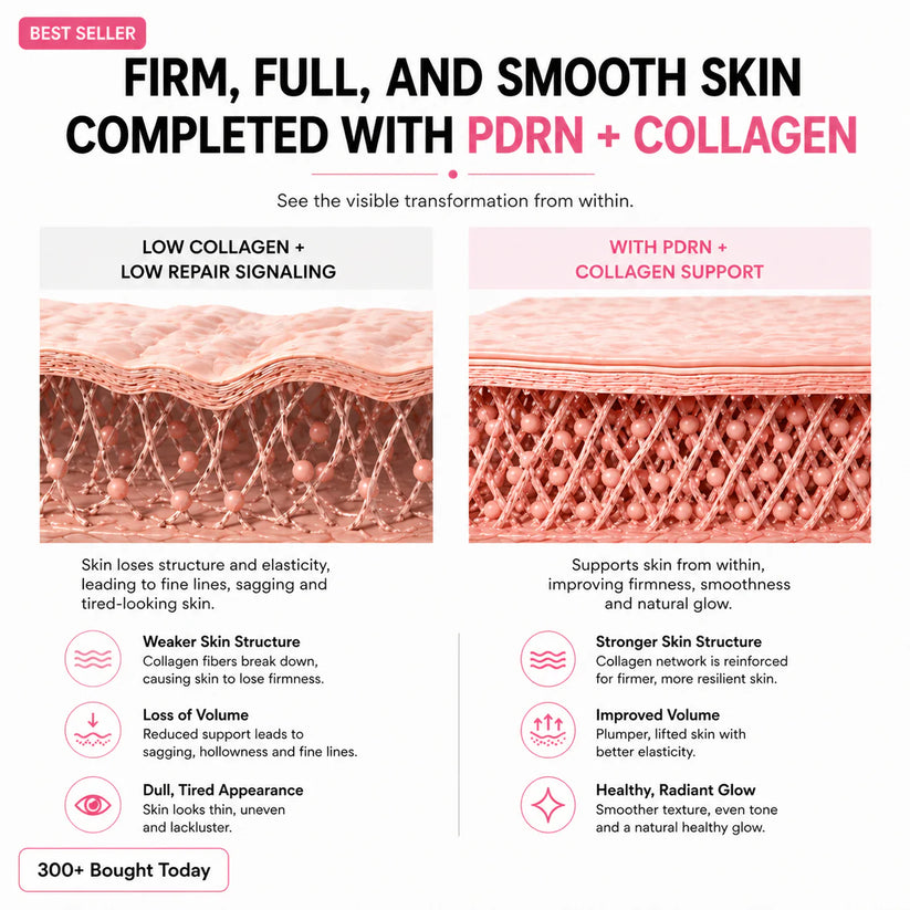 🔥LAST DAY 60% OFF🔥Labs Korean Pink Collagen Volume Multi Balm