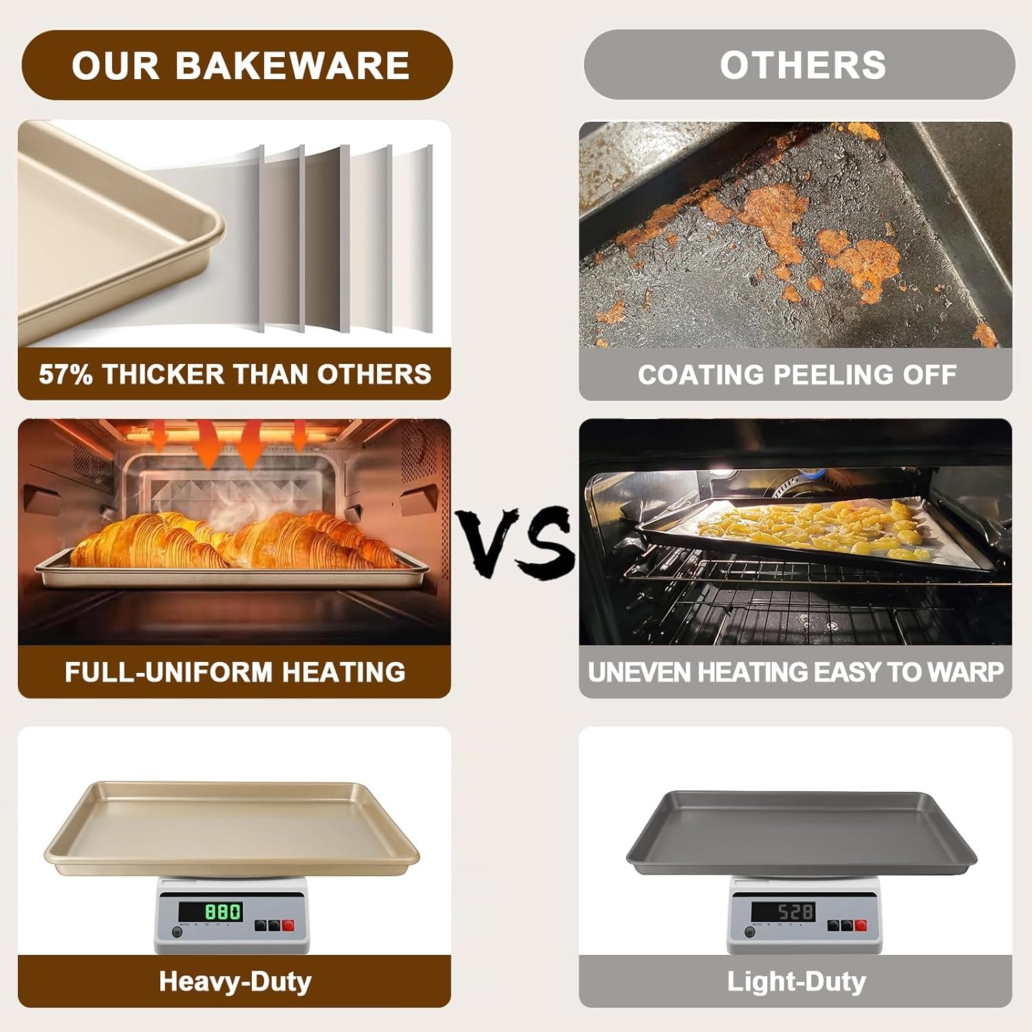 2 Pack Nonstick Carbon Steel Baking Pans, 15x10 Inch Heavy Duty Cookie Sheets, Easy Clean
