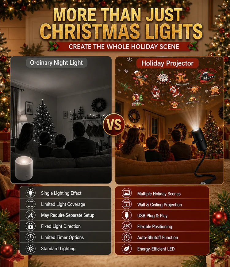 Christmas holiday projector compared with ordinary night light