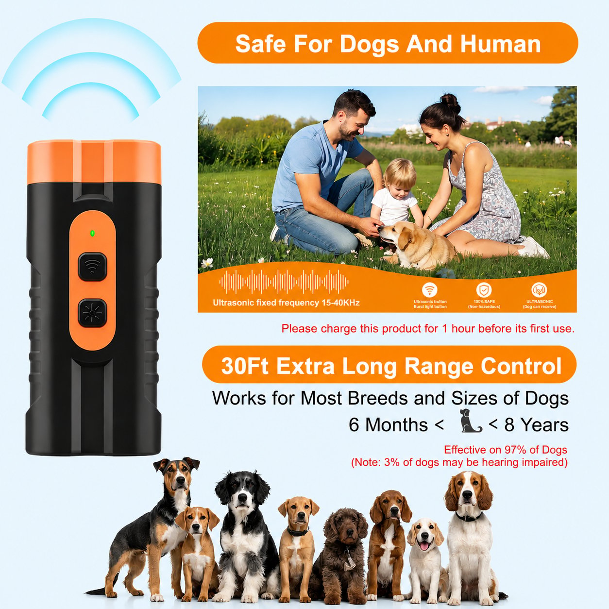 🔥Hot sale 49%- 🐶Ultrasonic Dog Bark Control & Training Device-purrpetclean