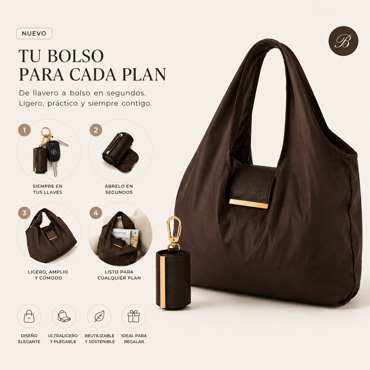 Lirohandy™ – The Keychain That Turns Into a Bag