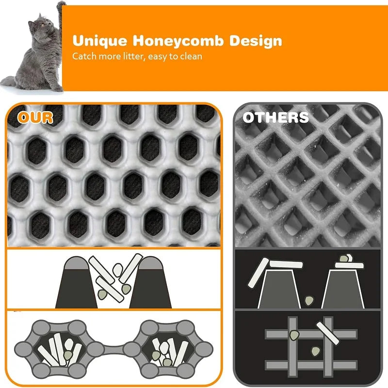 Double Layered  Cat Litter Mat 🐾