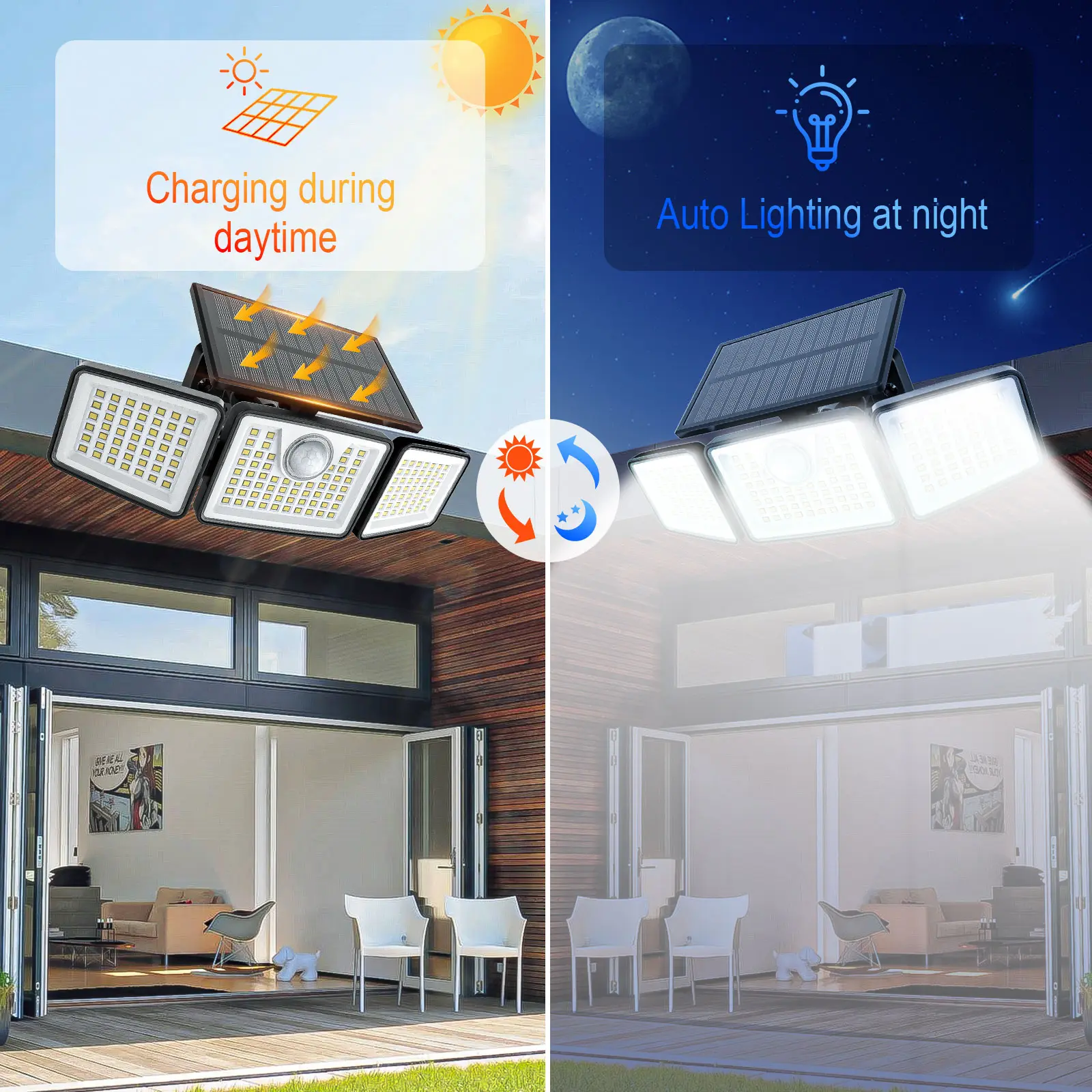 Solar Outdoor Security Spotlights, 2500LM 3-Head Dimmable Adjustable Wall Mount Lights with 3 Modes, IP65 Waterproof, for Garage, Festival Gift
