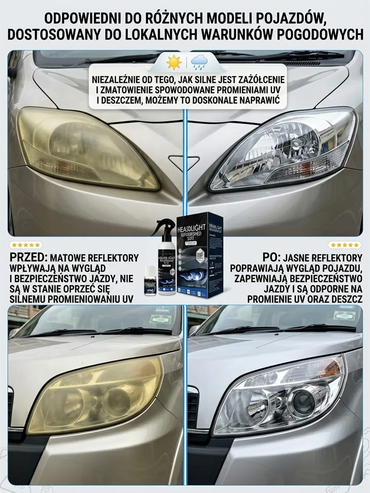 Zestaw do Renowacji Reflektorów 5w1 | Nano-Powłoka Ceramiczna | Usuwa Żółć i Rysy bez Polerki