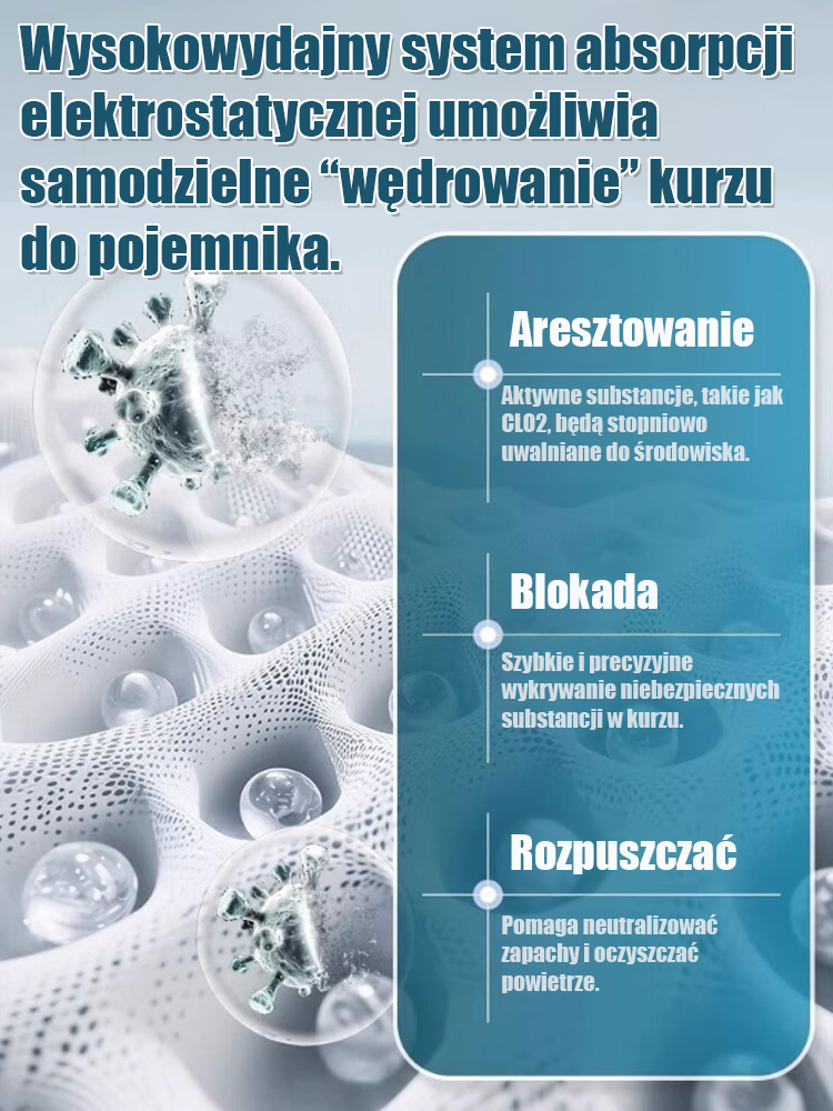 Amerykański Pochłaniacz Kurzu 360° | Magiczne Pudełko Bez Prądu i Chemii