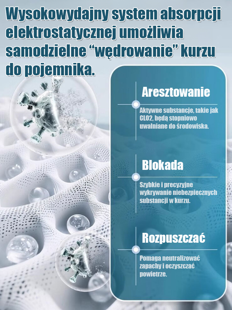 Amerykański Pochłaniacz Kurzu 360° | Magiczne Pudełko Bez Prądu i Chemii