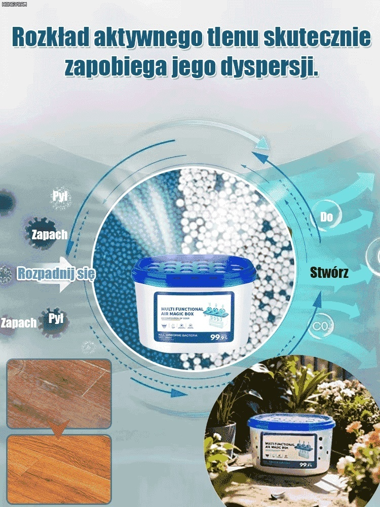 Amerykański Pochłaniacz Kurzu 360° | Magiczne Pudełko Bez Prądu i Chemii