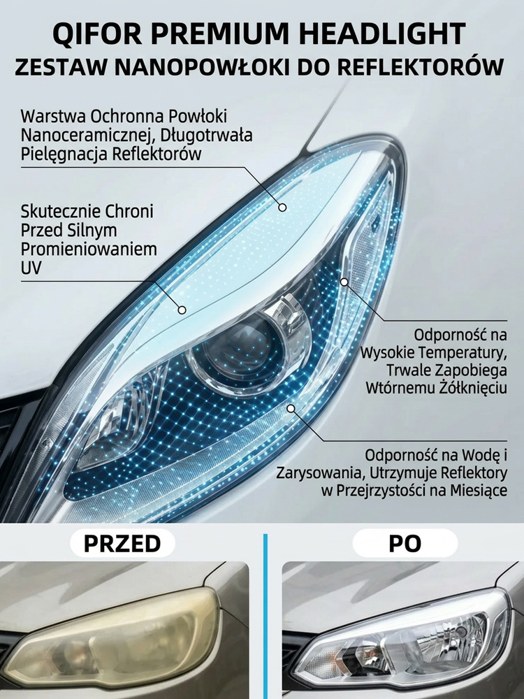 Zestaw do Renowacji Reflektorów 5w1 | Nano-Powłoka Ceramiczna | Usuwa Żółć i Rysy bez Polerki