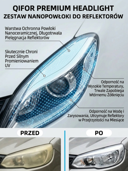 Zestaw do Renowacji Reflektorów 5w1 | Nano-Powłoka Ceramiczna | Usuwa Żółć i Rysy bez Polerki