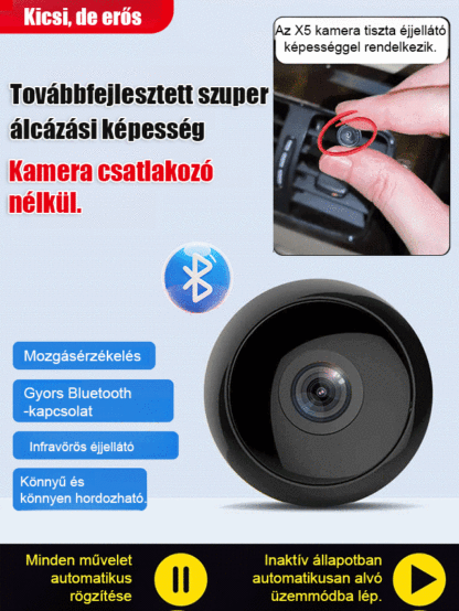 👶 Vezeték Nélküli Mini Kamera – Tudd Biztonságban Gyermekeid és Háziállataid Bárhonnan!