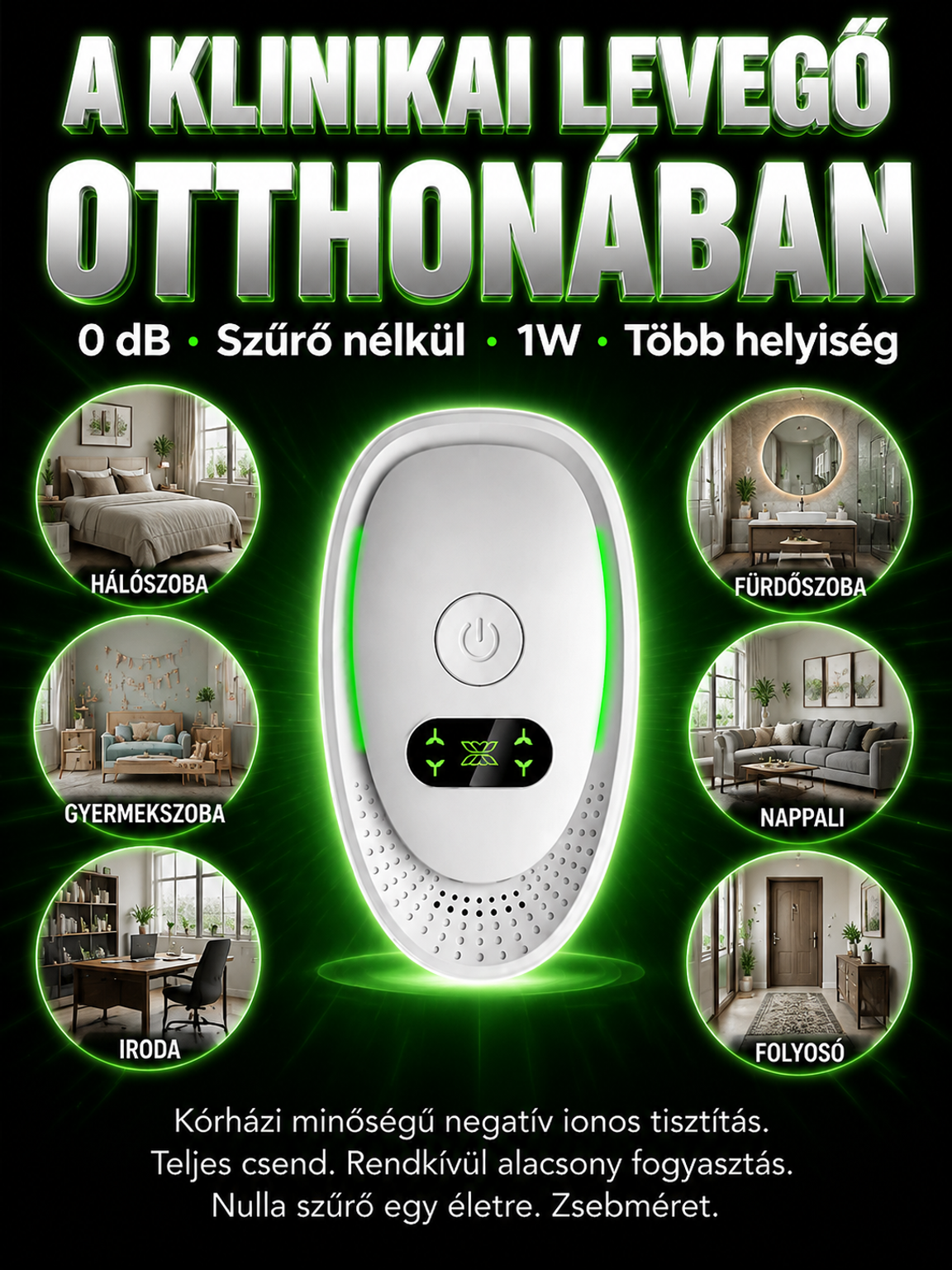 🏥Elektromos Levegőtisztító 99,9%-os Szűréssel – Csendes, Energiatakarékos & Ingyenes Szállítás! ✨
