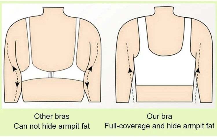 🎁Last Day Buy 1 Get 3 Packs(Each only ￡4.66)🔥Super firming bra | Wire-free push-up bra👍No more sagging breasts