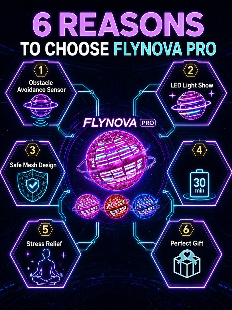 🚀 THROW IT. CONTROL IT. WATCH IT FLY BACK LIKE MAGIC! 🚀 Flynova Pro Magic Flying Ball — One Charge Keeps the Fun Going for Up to a Month While Every Throw Trains Your Hands, Eyes and Whole Body! 🌈⚡