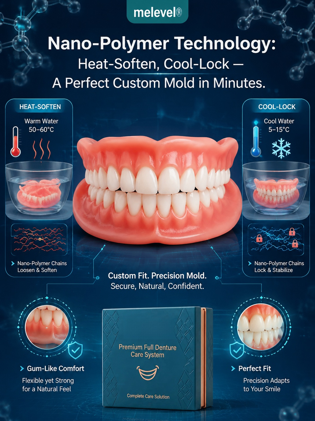 🦷✨ Medical-grade silicone teeth veneers adopt the brand-new 2026 molecular thermoplastic technology, serving as a perfect alternative to expensive dental treatments and saving you thousands of dollars in high medical costs 💰.