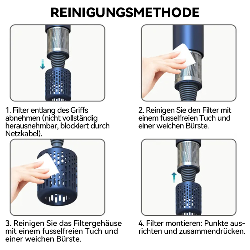 Haartrockner mit negativen Ionen