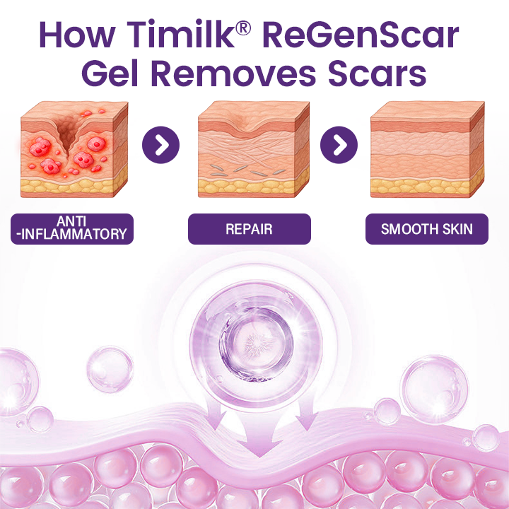 【 HREB & VITAL Official Store 】 SkinRenew Smoothing Gel